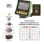 Metal Detector Garrett GTI 2500 TH Pack